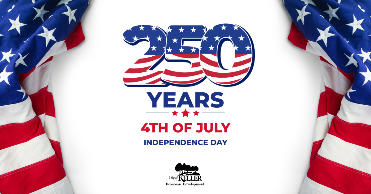 America’s 250th Anniversary